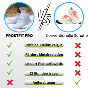 Frostfit Pro - ergonomischer, wasserdichter & isolierter Barfußschuh