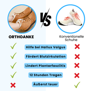 OrthoAnke  - ergonomische, wasserdichte, isolierte Stiefel für Herbst und Winter