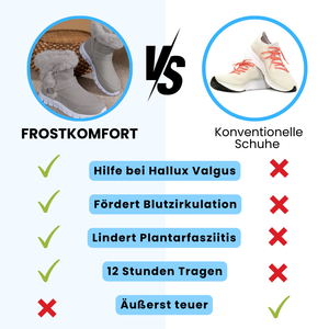 FrostKomfort – Schmerzlindernde & ergonomische Winterstiefel mit Futter