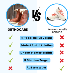 OrthoCare - schmerzlindernde, wasserdichte, isolierte Stiefel für Herbst und Winter