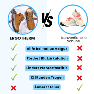 ErgoTherm - schmerzlindernde, wasserabweisende & gefütterte Stiefel