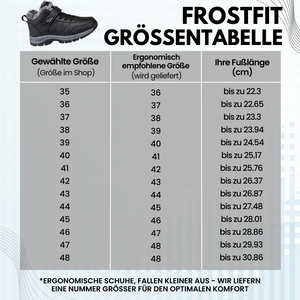 FrostFit - schmerzlindernde, wasserdichte & isolierte Komfortschuhe