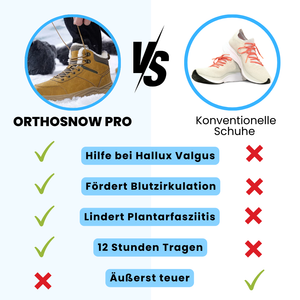 OrthoSnow Pro - schmerzlindernder, wasserdichte, isolierte Stiefel für Herbst und Winter