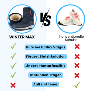 Winter Max - schmerzlindernde, wasserdichte, isolierte Stiefel für Herbst und Winter