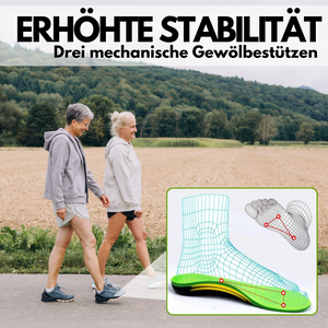 Orthofit - ergonomische Einlagen für alle Schuhe (2 Stück für beide Füße)