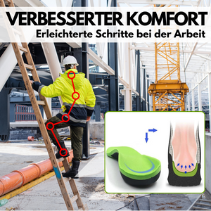 Orthofit - ergonomische Einlagen für alle Schuhe (2 Stück für beide Füße)