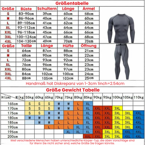 FROSTFIT Thermounterwäsche für Männer - perfekt für jedes Abenteuer