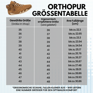 OrthoPur -Barfußschuh für Herbst und Winter